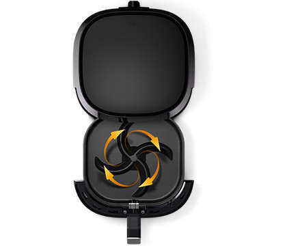 Philips Air Fryer συσκευασία